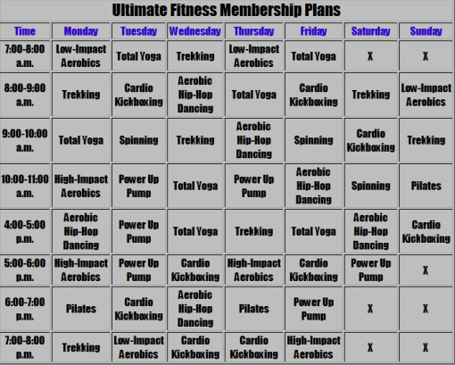 Core Specific Revolution Class Schedule - Ultimate Fitness Center Chula  Vista